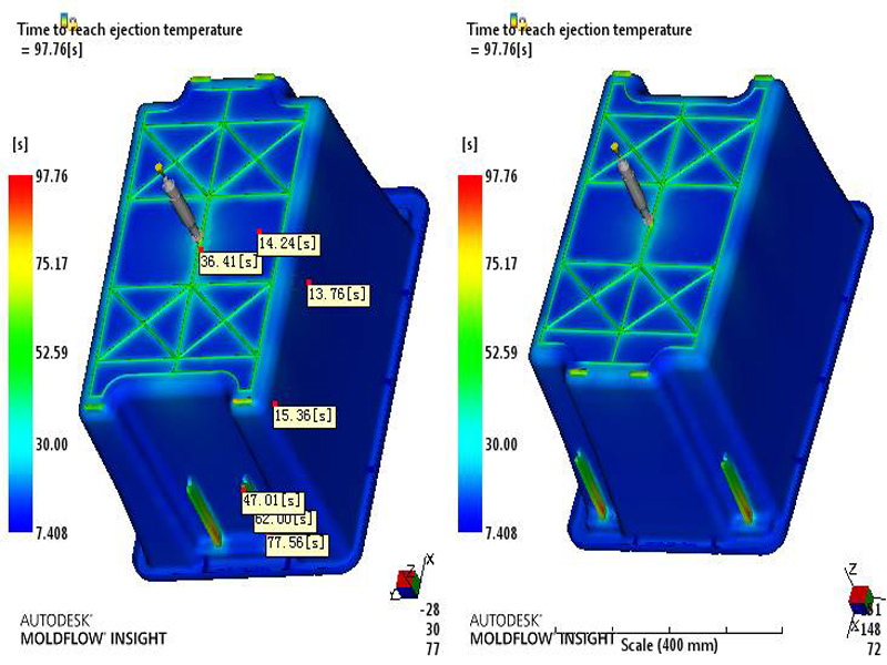 mold flow analyse